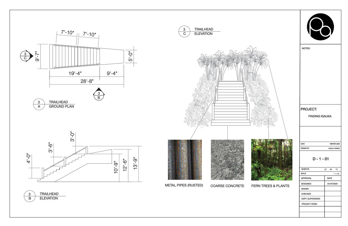 "Finding Iguaka" conceptual water ride design inspired by the tropical rainforest "El Yunque"