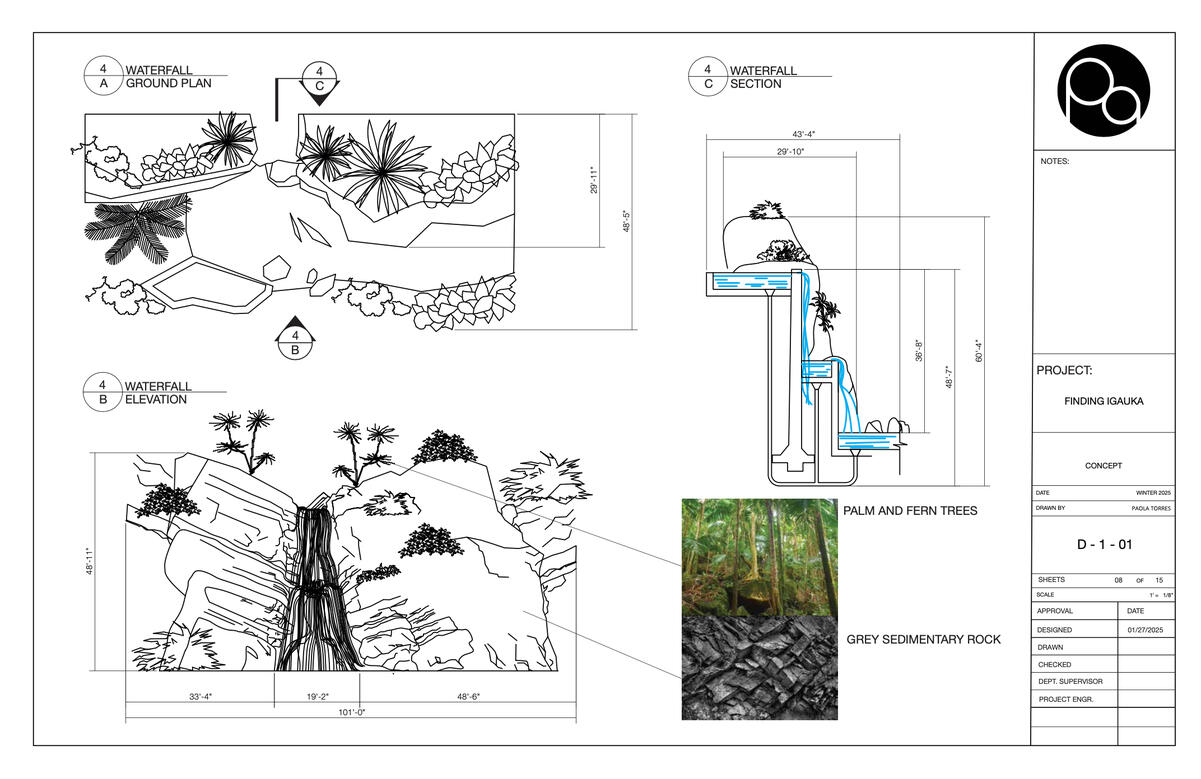 "Finding Iguaka" conceptual water ride design inspired by the tropical rainforest "El Yunque"