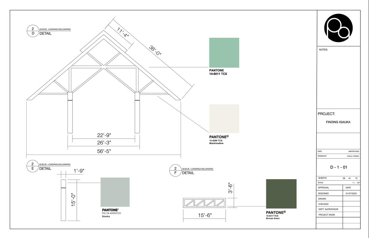 &quot;Finding Iguaka&quot; conceptual water ride design inspired by the tropical rainforest &quot;El Yunque&quot;